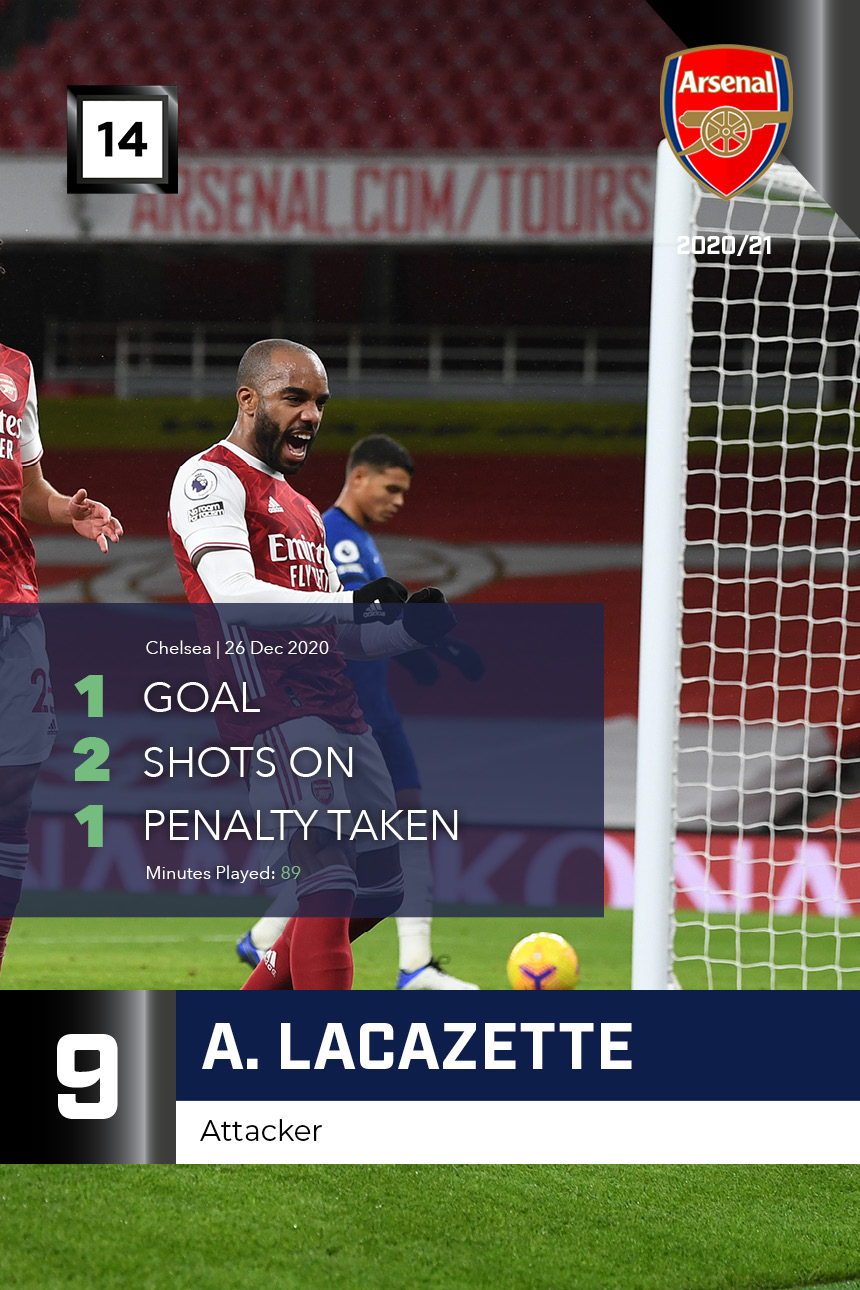 A. Lacazette